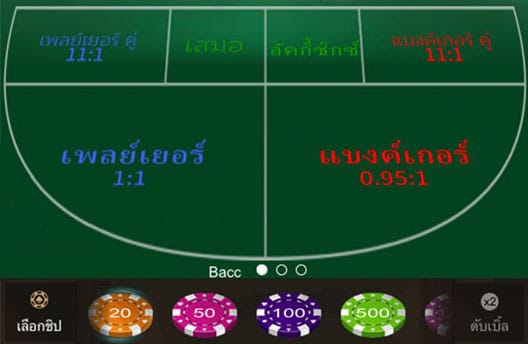 อัตราการจ่ายของ-บาคาร่า