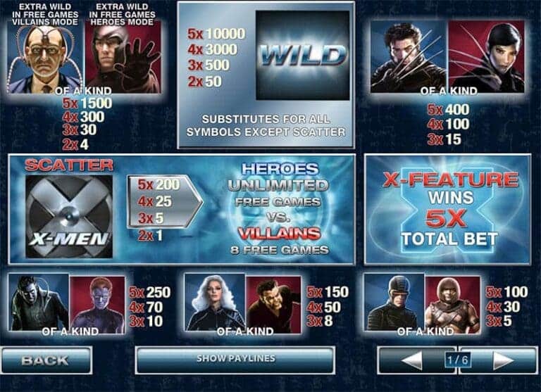 xmen slots ufabet168